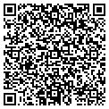 QR code with Record Shop Inc contacts