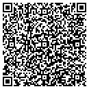 QR code with County Motor Parts Co Inc contacts