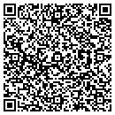 QR code with Malnichuck M contacts