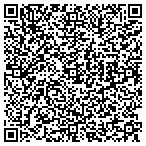 QR code with The Churchill Hotel contacts