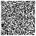 QR code with Lonsinger's Pharmacy contacts