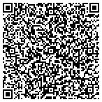 QR code with Central Point Parks & Rec Department contacts