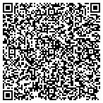 QR code with Country Club Village Metropolitan District contacts