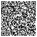 QR code with Phipps Appraisal contacts