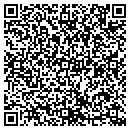 QR code with Miller Drug Stores Inc contacts