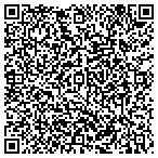 QR code with Peak Virtual Services contacts