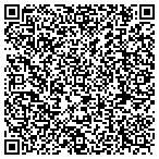 QR code with OD The Looking Glass Optical Jason Pfeifer contacts