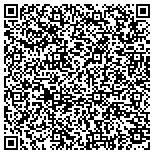 QR code with Northeast Imported Parts And Accessories Incorporated contacts