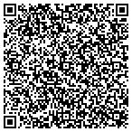 QR code with All Lanes Moving & Storage contacts