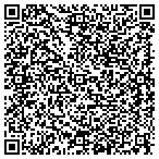 QR code with Stoke Rl Est Appraisal Service Inc contacts