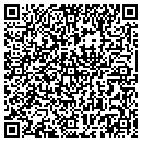 QR code with Keys Group contacts