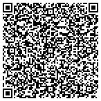 QR code with Inspirations Bridal And Formal contacts