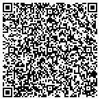 QR code with Native American Telecom - Pine Ridge LLC contacts