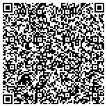 QR code with Appraisal Institute Of Southern Idaho Chapter contacts