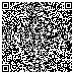 QR code with Allte's Telecommunication Consulting contacts