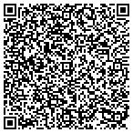 QR code with Idaho Appraisal Service contacts