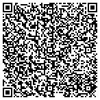 QR code with Mark Bottles Real Estate Service contacts