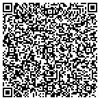 QR code with Competitive Edge Products contacts
