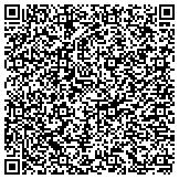 QR code with All Access Security Training Center contacts
