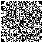 QR code with Built Right Contracting LLC contacts