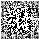 QR code with Core Progression Elite Personal Training contacts