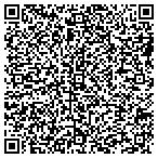QR code with Tommy Bhmas Emprium W Palm Beach contacts