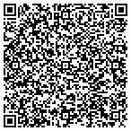 QR code with Pip's Amish Made Storage Buildings contacts