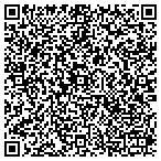 QR code with Joint Apprenticeship Training contacts