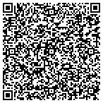 QR code with Community Empowerment Training contacts
