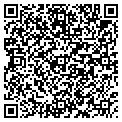 QR code with Kevin Fandl contacts