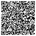 QR code with Express Video contacts