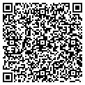 QR code with Khatman Deli contacts