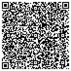 QR code with Rosannes Diamonds & Gold contacts