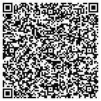 QR code with Backflow Assembly Testing contacts