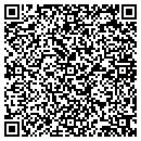 QR code with Mithiang Ashwil Lwat contacts