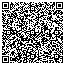 QR code with M & M Deli contacts