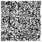 QR code with Supreme Credit Information Service contacts