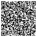 QR code with Rescue Concepts contacts