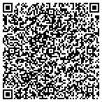 QR code with Bulthuis Realty Consultants contacts