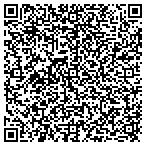 QR code with Industrial Minerals Incorporated contacts