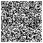 QR code with Atterbury Corporation contacts