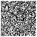 QR code with All American Self-Storage contacts