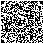 QR code with Training Technologies International Inc contacts