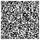 QR code with Cut Your Home Taxes, Inc. contacts