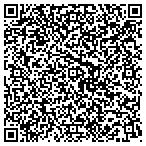 QR code with Cherry Consulting Network contacts