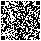 QR code with Automotive Training & Development contacts
