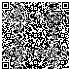 QR code with Gonzalez Construction Ismael Corp contacts