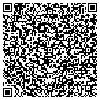 QR code with Central Minnesota Service Cooperative dba Resource Training & Solutions contacts