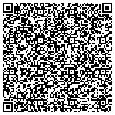 QR code with Aerial Platform And Telehandler Training And Consulting contacts