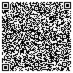 QR code with Missionhill Jewelry contacts